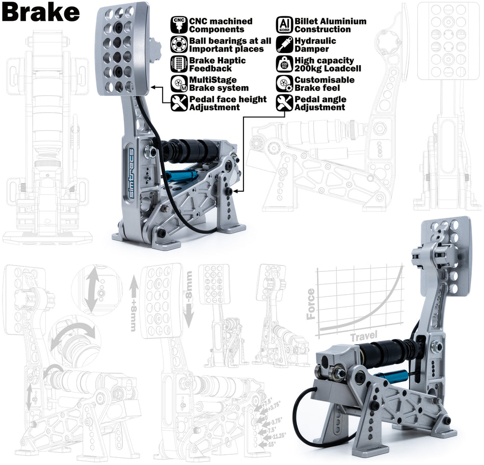 Simtrecs ProPedal GT MKII - 2 pedal set – Artisans Of Speed